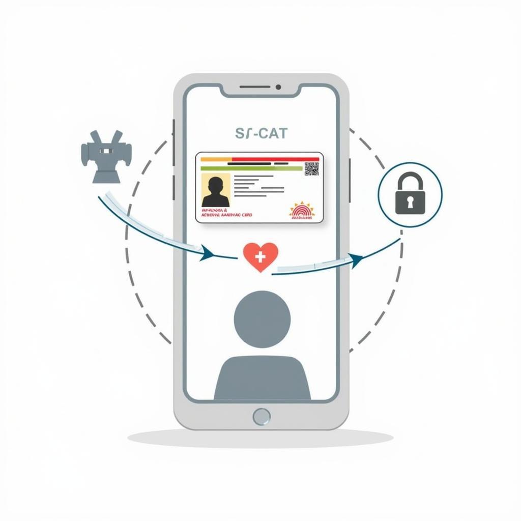 Aadhar Card Scanning Process