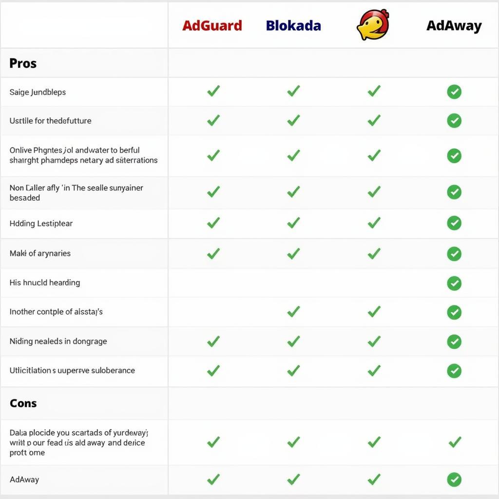 Adaway APK Alternatives