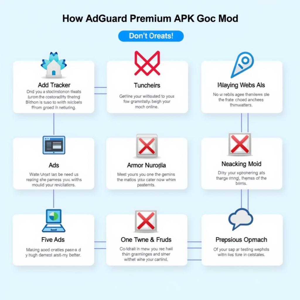 AdGuard Premium APK Goc Mod Protection