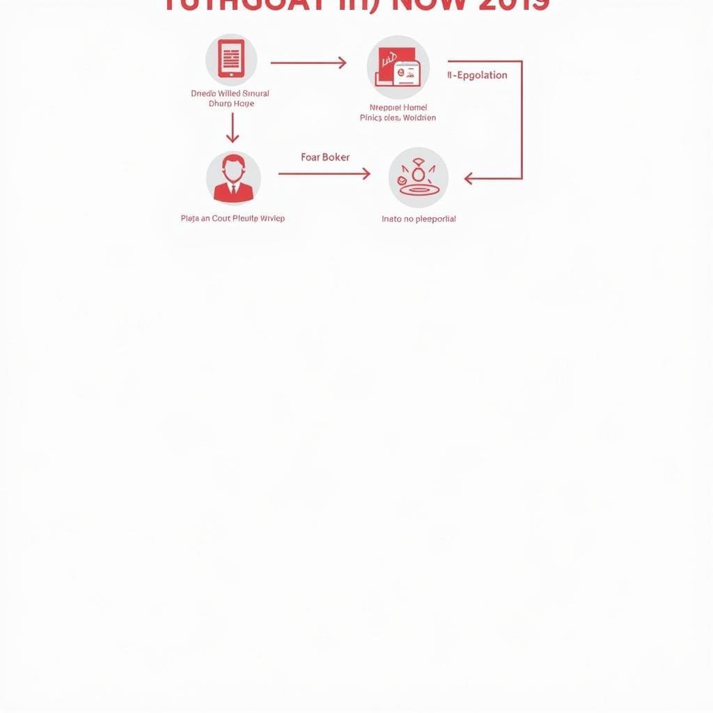 Airbnb APK Booking Process