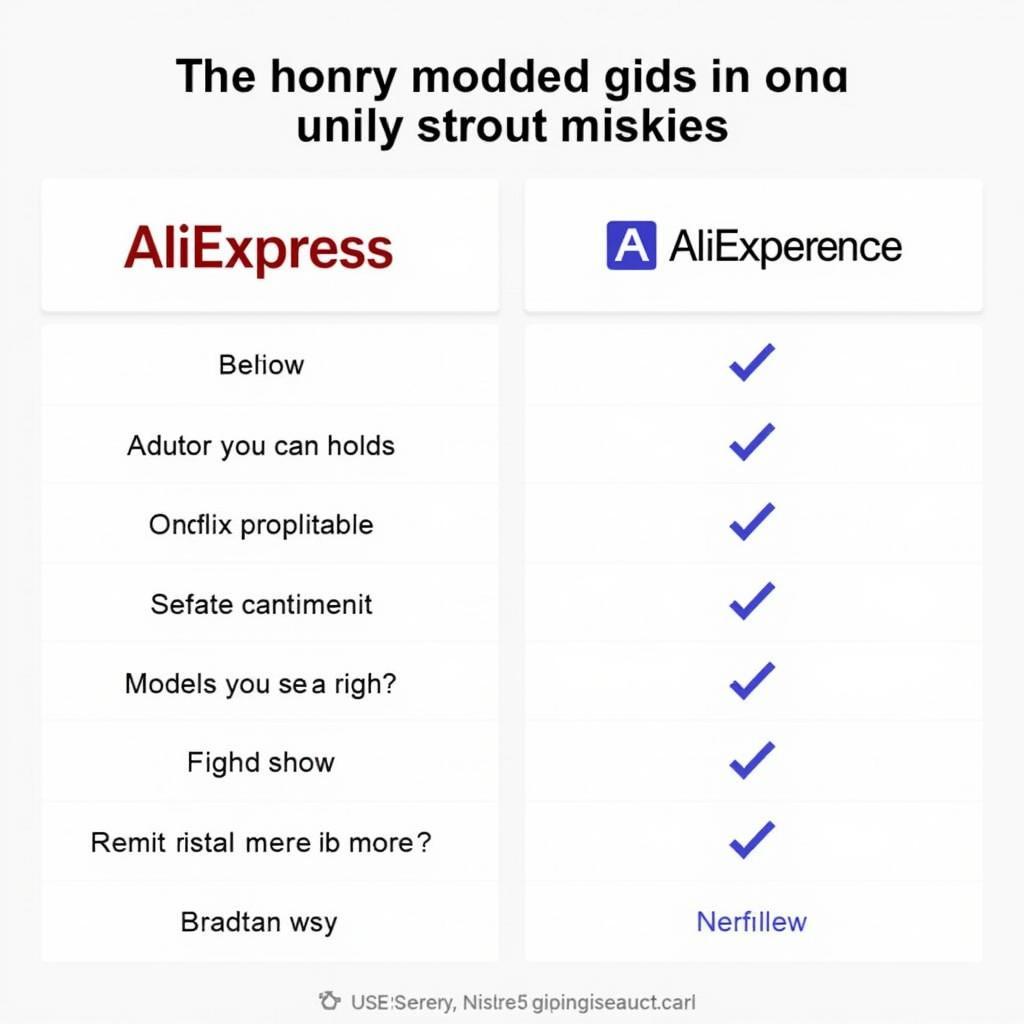 AliExpress Official App vs Modded App