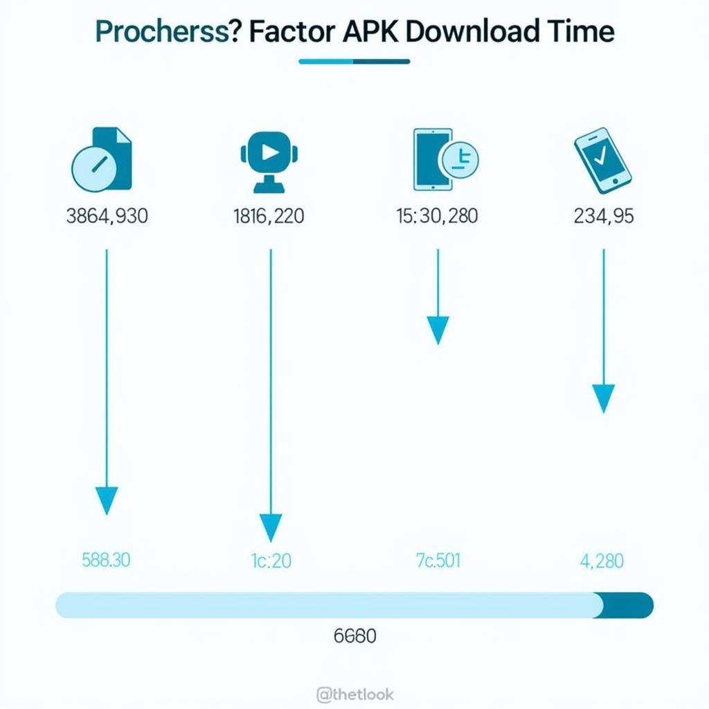 APK Download Time Factors