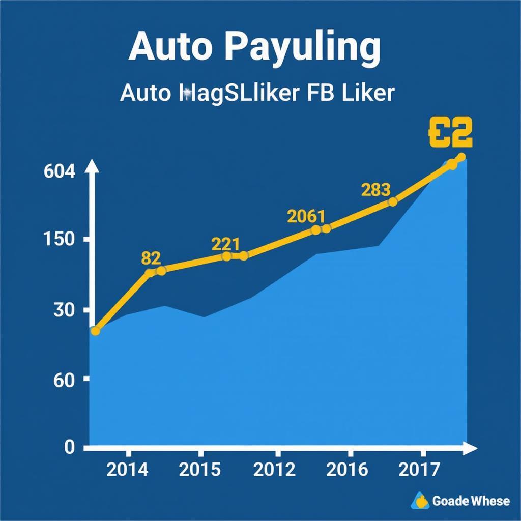 Auto Page Liker FB APK Popularity Chart