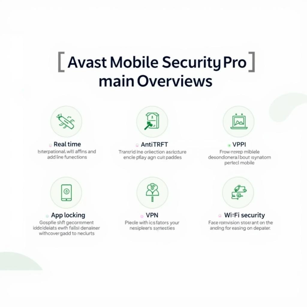 Avast Mobile Security Pro Features Overview