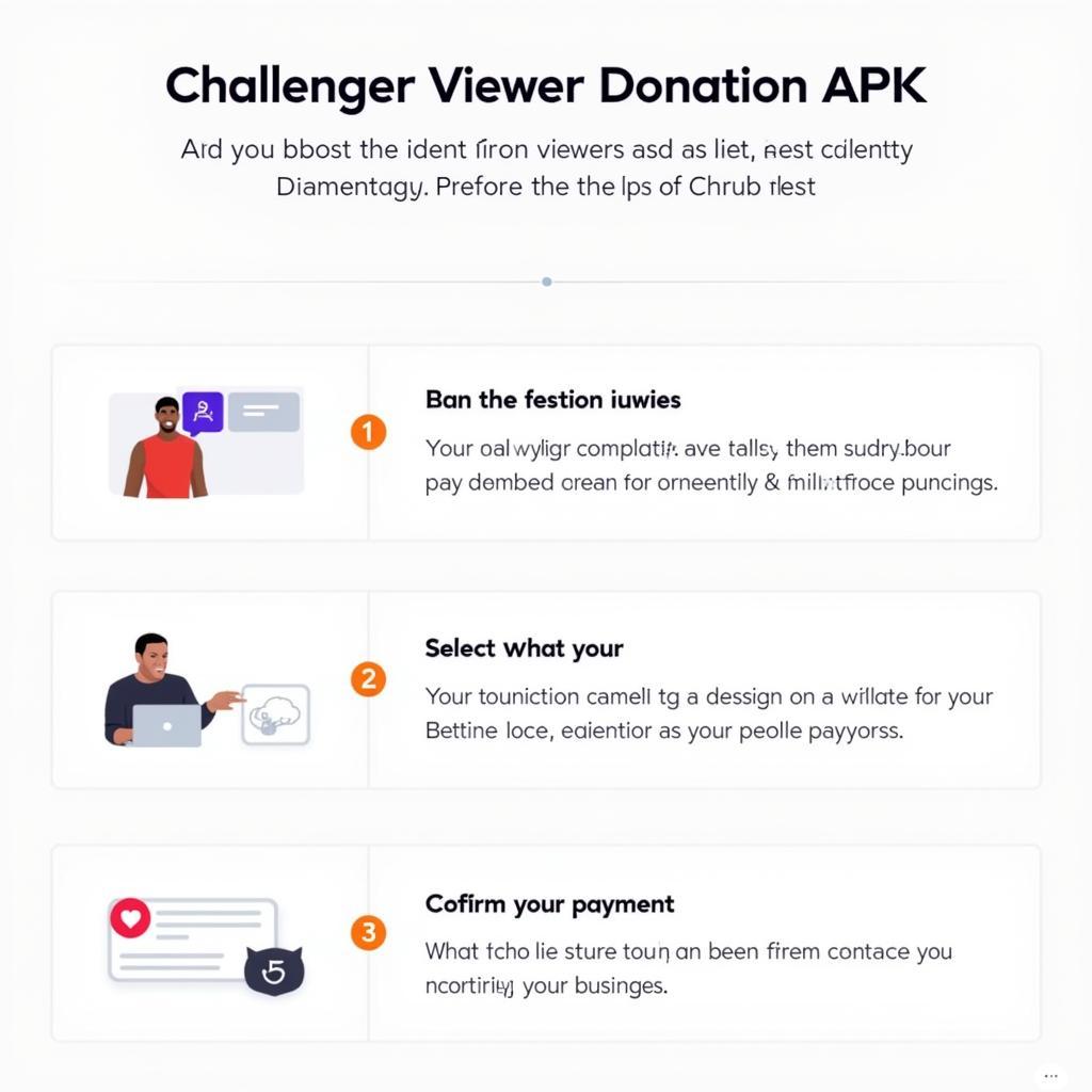 Challenger Viewer Donation Process