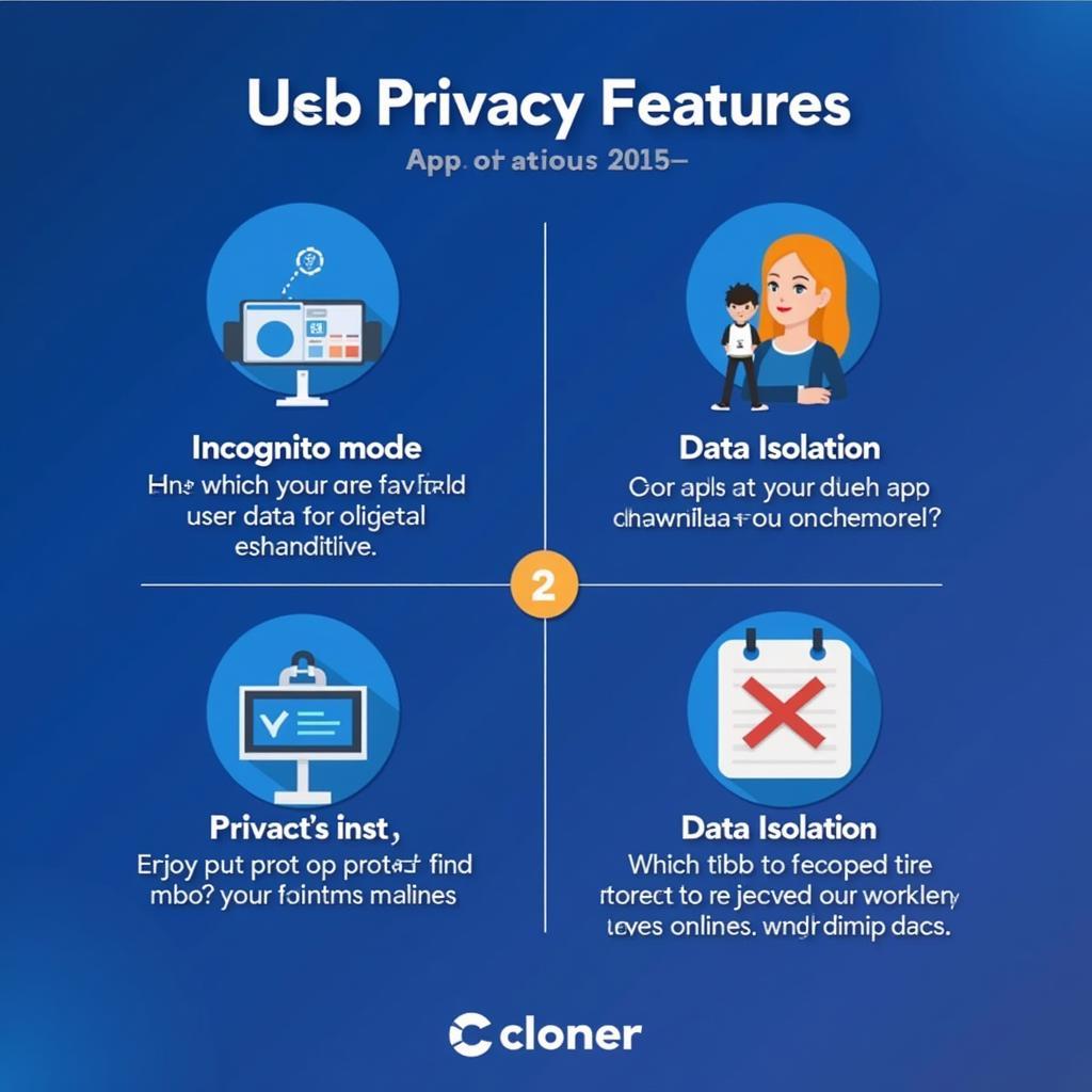 Cloner App Premium APK - Enhanced Privacy Features