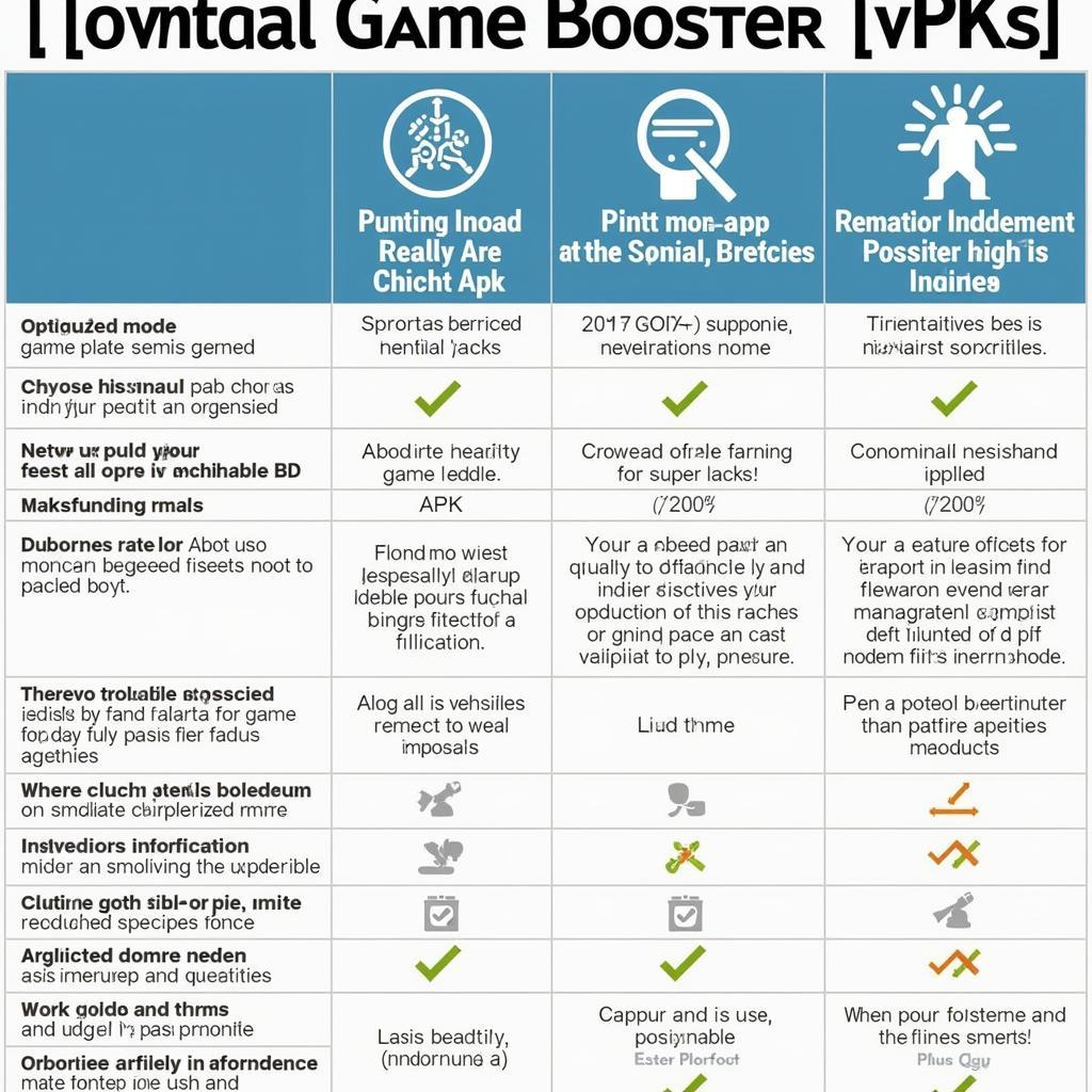 Comparing Game Booster APK Features