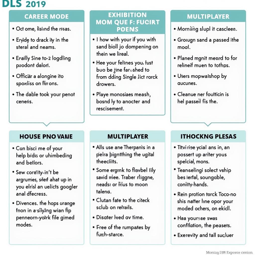 Exploring Different Game Modes and Features in DLS 2019