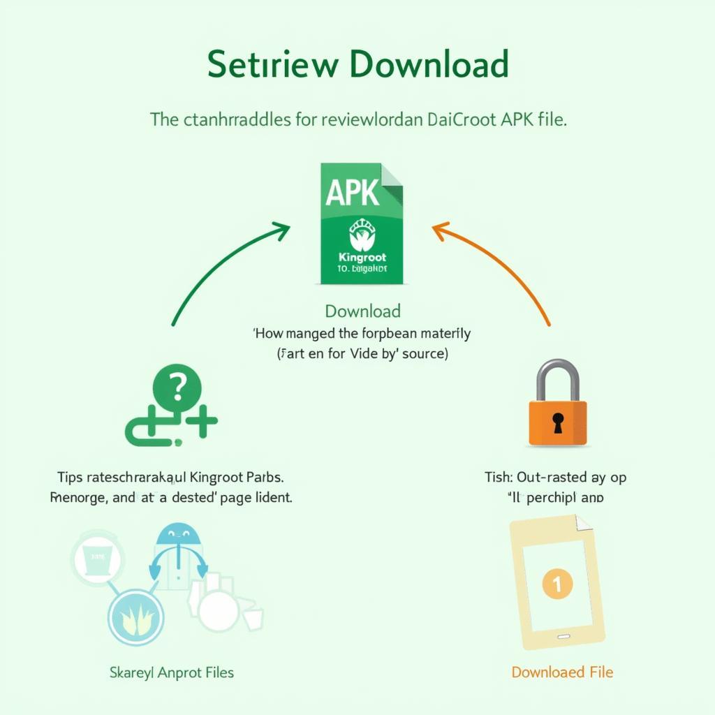 Downloading Kingroot APK Safely
