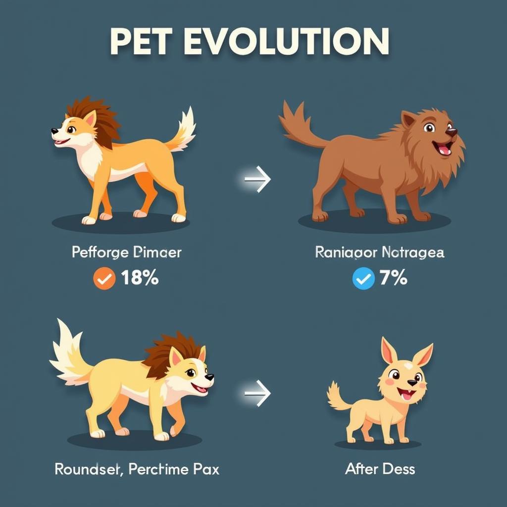 Epic Pet APK Pet Evolution Screenshot