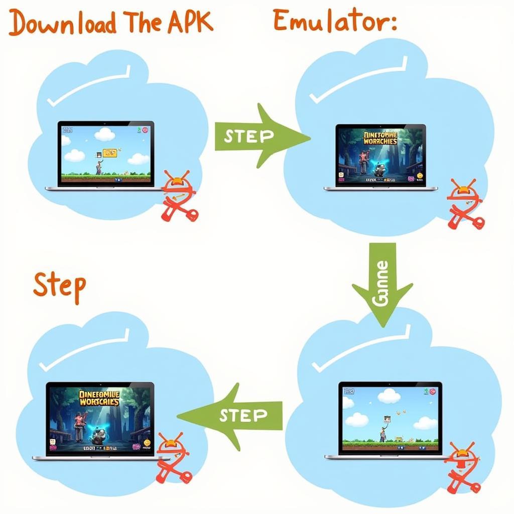 Installing APKs on an Emulator