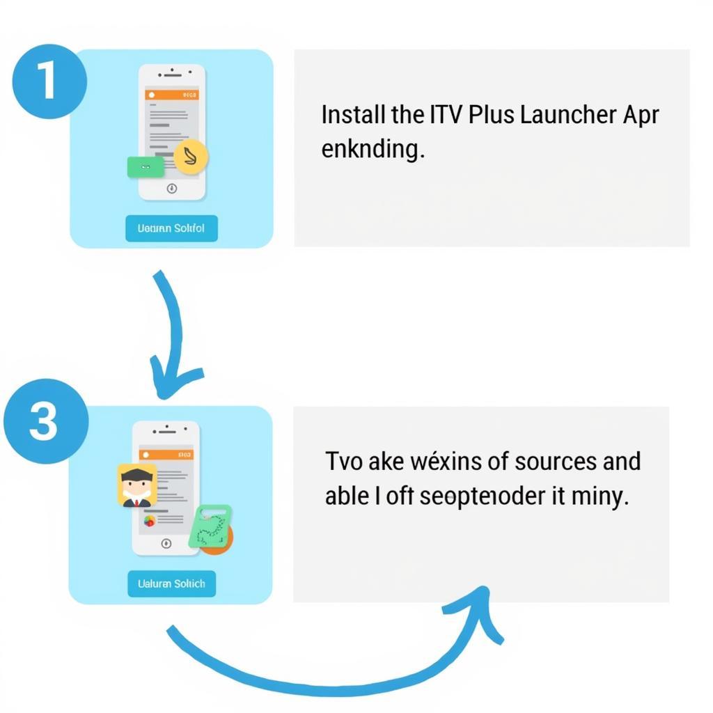 ITVPlus Launcher Installation Process