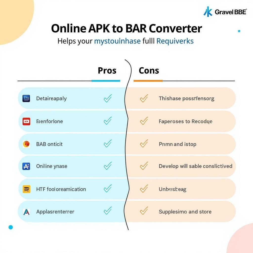 Online vs. Offline APK to BAR Converters