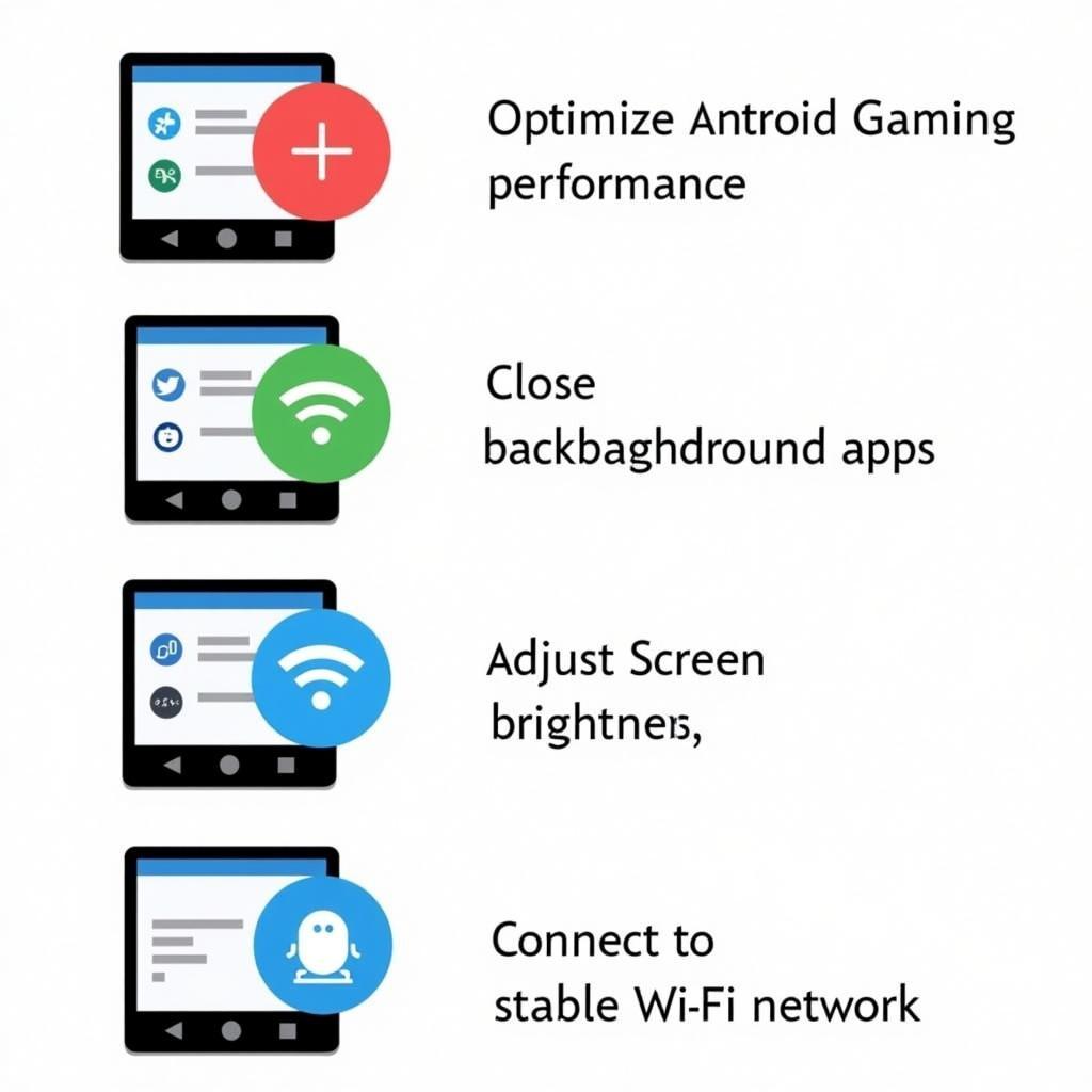 Optimizing Android Gaming Performance