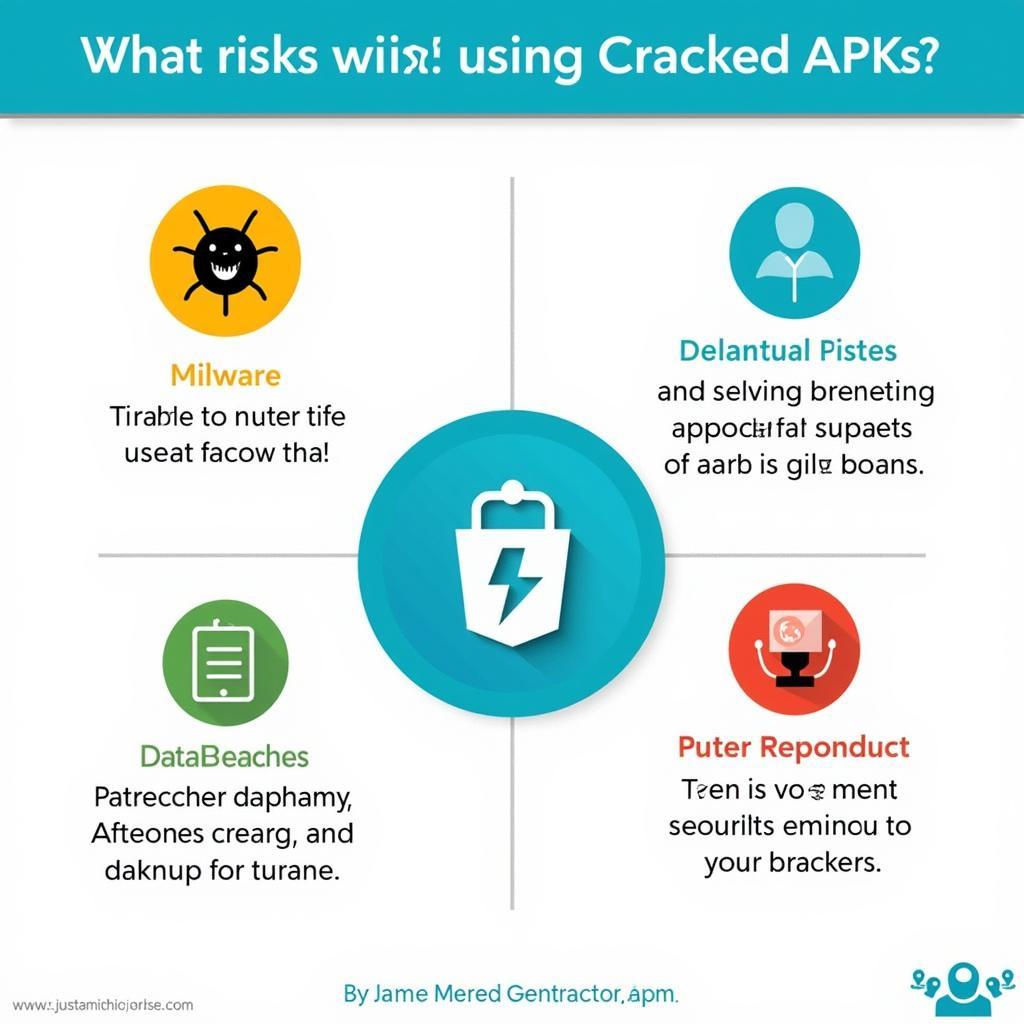 Risks of using cracked APKs