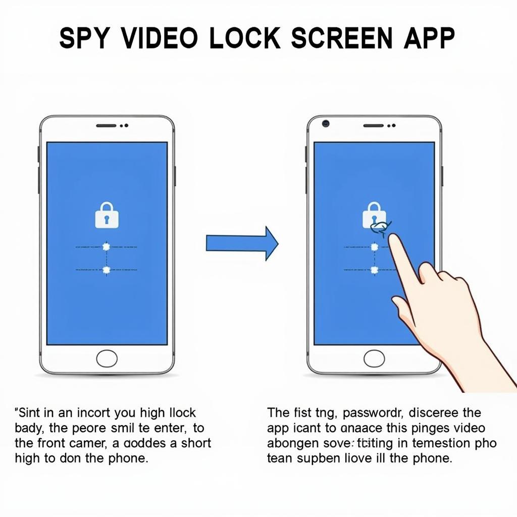 Spy Video Lock Screen Mechanism