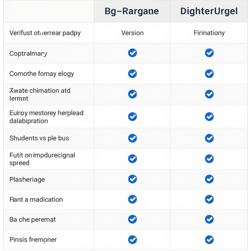 Comparing Different Y2mate APK Versions